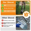 HIGHLIGHT Spade Garden Shovel 56",Shovel for Digging,Round Shovel,Garden Tool with