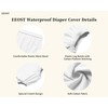 EEOST Adult Diaper Cover Silent Waterproof Plastic Rubber Pants for