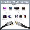 EUDOBEL USB 4 Kabel mit Thunderbolt 4 Kabel 1m,40Gbps USB