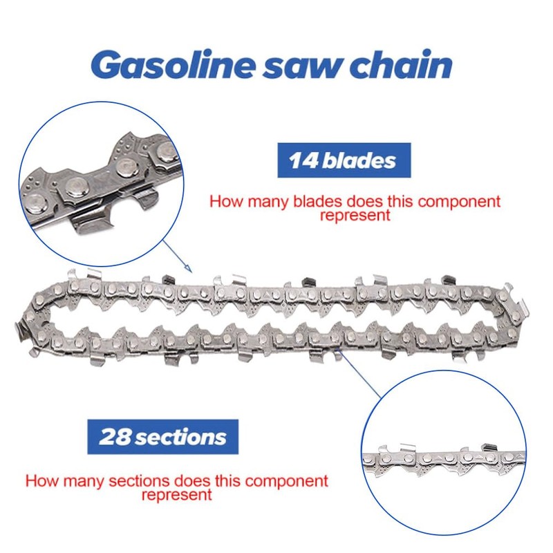 Mini Chainsaw Chain, 2 Pieces 4 Inch Chainsaw Chain, 28