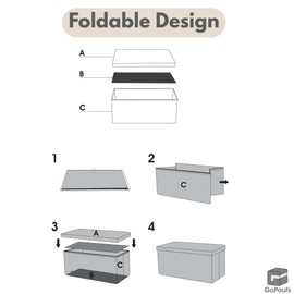 Luxe L 100% Faux Fur Go-Poufs Knock-Down Small Cube Teddy Boucle Storage Ottoman | 12"x12"x12" | White