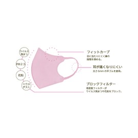 Meditrust B & (Beauty and) 3D Color Mask, Individual Packaging, Pink, Pack of 50