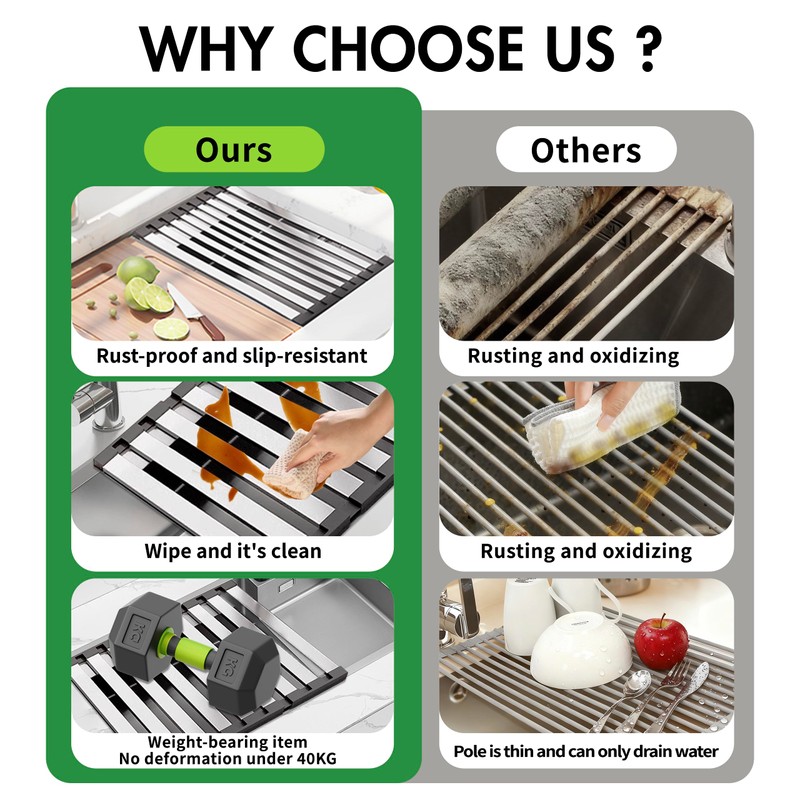 Miao Steward Over The Sink Kitchen Dish Drying Rack Organizer