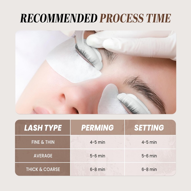 Beauticom Dolly's Lash Eyelash Perm Lift Wave Lotion Bottles (#2