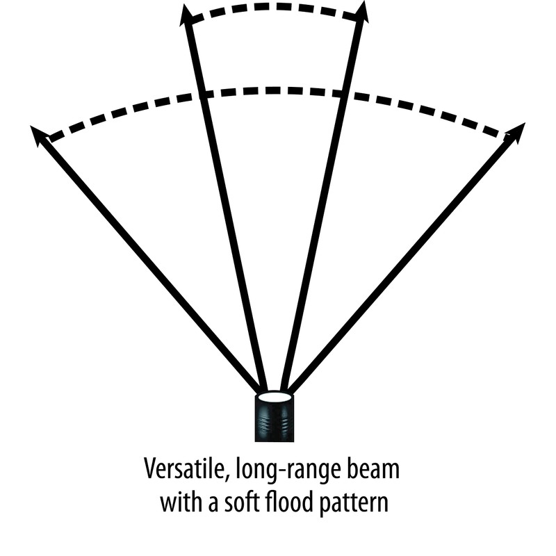 Streamlight 61050 Trident 80-Lumen LED Headlamp with Elastic Head Strap,