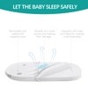 Bassinet Mattress Pad 15"x 30" Fits Dream On Me Lacy