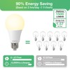 DEGNJU A19 Light Bulbs 100 Watt Soft White, Light Bulb