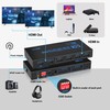 4K@60Hz HDMI Matrix Switch 4X2 with ARC, avedio links 4