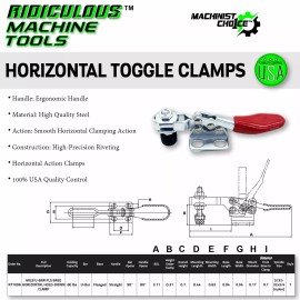 Ridiculous Machine Tools 60lb Carbon Steel U-Bar Flange Base Horizontal Clamp: Premium Quality