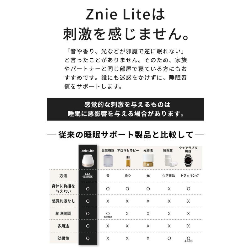 Znie Lite Sleep Care Device, Sleep Goods, Sleep Goods, Sleep