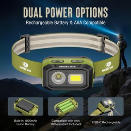Mossy Oak 600 Lumens LED Headlamp, Dual Power Source, Motion Sensor Head Lamp with Magnetic Base, Stepless Dimming, Memory Mode for Camping, Running, Hiking