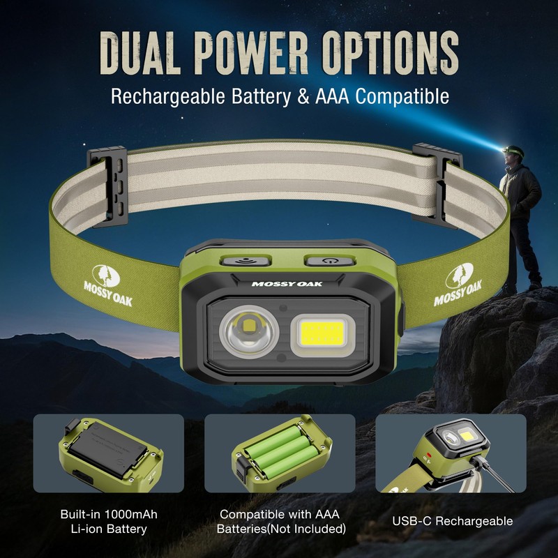 Mossy Oak 600 Lumens LED Headlamp, Dual Power Source, Motion