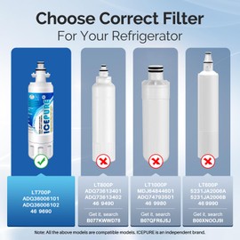 ICEPURE ADQ36006101 9690 Water Filter Replacement for LG LT700P, Kenmore Elite 46-9690 ADQ36006102, RWF1200A, CLCH106, RWF1052 LFX28968ST LFXS29626S LFXS30766S LFX31925ST LFX31945ST Refrigerator,3PACK