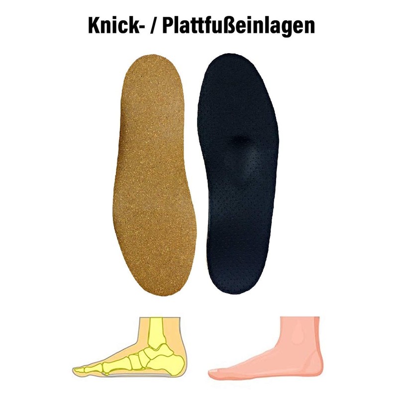 Green-feet Thin, 3mm Thin Orthopaedic Schuh-einlage-n for Fallen Arches, Flatfoot,