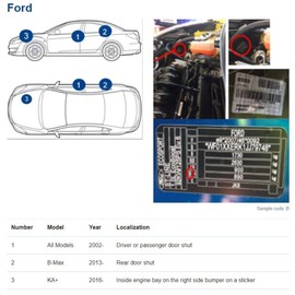 Genuine Colors Stealth / Slate Grey 5FLV Paint Pen Compatible / Replacement for Ford Grey [Includes a Colour Smoothing Tool]