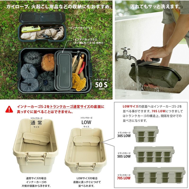 RISU GHON217 Storage Case, Trunk Cargo, Inner Cargo S-2, Green,