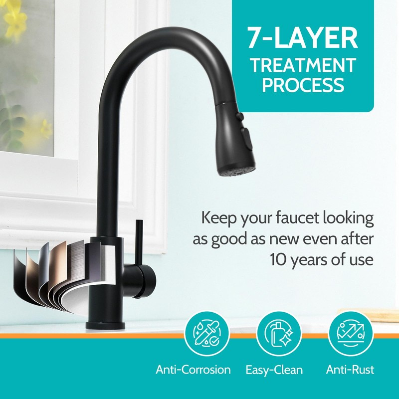 Kicimpro Matte Black Kitchen Faucet with Pull Down Sprayer, 304