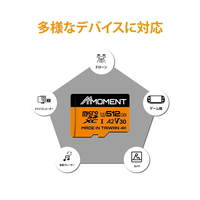 MMOMENT MicroSDXC Card, 512 GB A2 / V30 / U3
