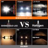 SHENKENUO 6000K Cool White H13 COB LED Headlight Bulbs High