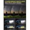 Smiling Shark Rechargeable Headlamp, 230°Wide Angle 6*White Light The Brightest