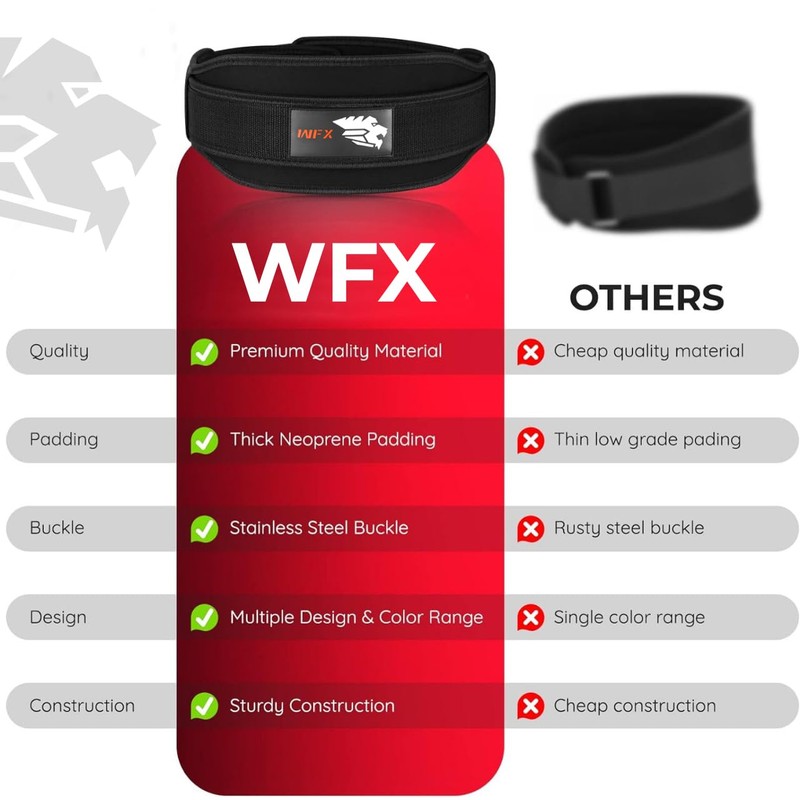 WFX Weight Lifting Belt Gym Fitness Double Strength 5.5 Inch