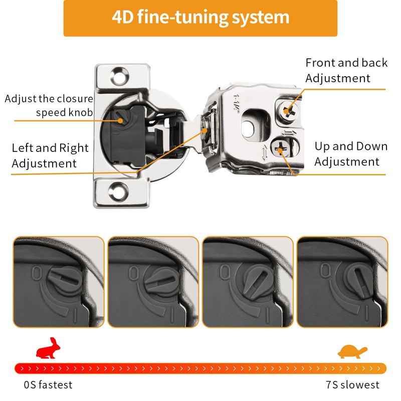 Chibery 10 Pack 1-1/4" 4D Overlay Soft Close Concealed Hinges