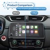 Coleya 2018 2019 2020 2021 2022 CRV Screen Protector for