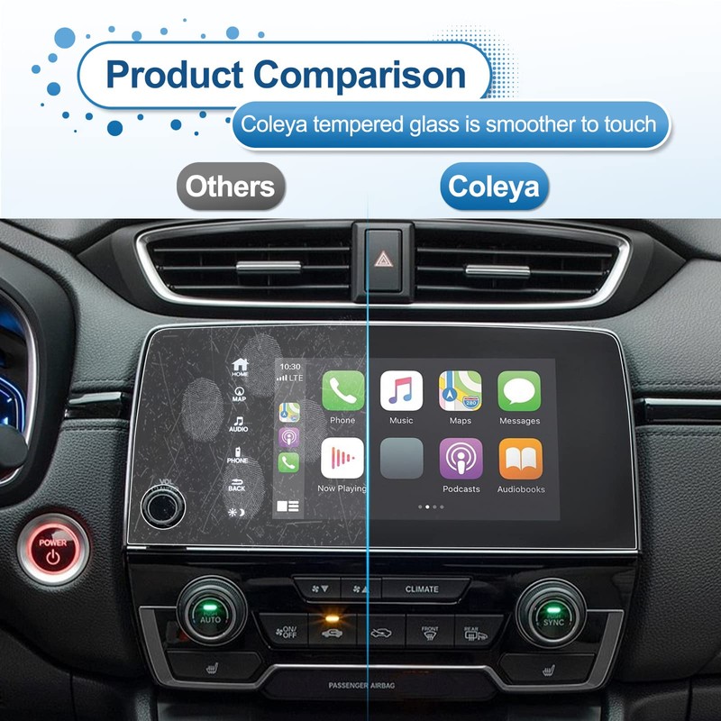 Coleya 2018 2019 2020 2021 2022 CRV Screen Protector for