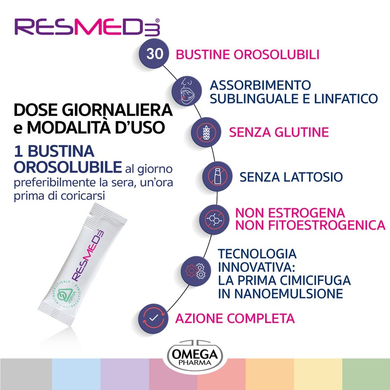 RESMED3® Benessere in Menopausa- Vitamina D3, Melatonina, Glicina, Resveratrolo e