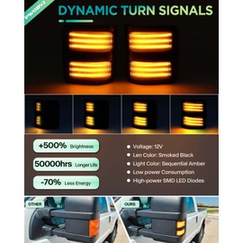 PWOBVZ Switchback LED Side Mirror Marker Lights for Ford F250 F350 F450 F550 Super Duty 2008-2016，Smoke Lens Sequential Amber Turn Signal Lights White Running Lights，Pack of 2