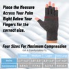 Premuly 2Pairs Arthritis Gloves for Women and Men, Compression Gloves