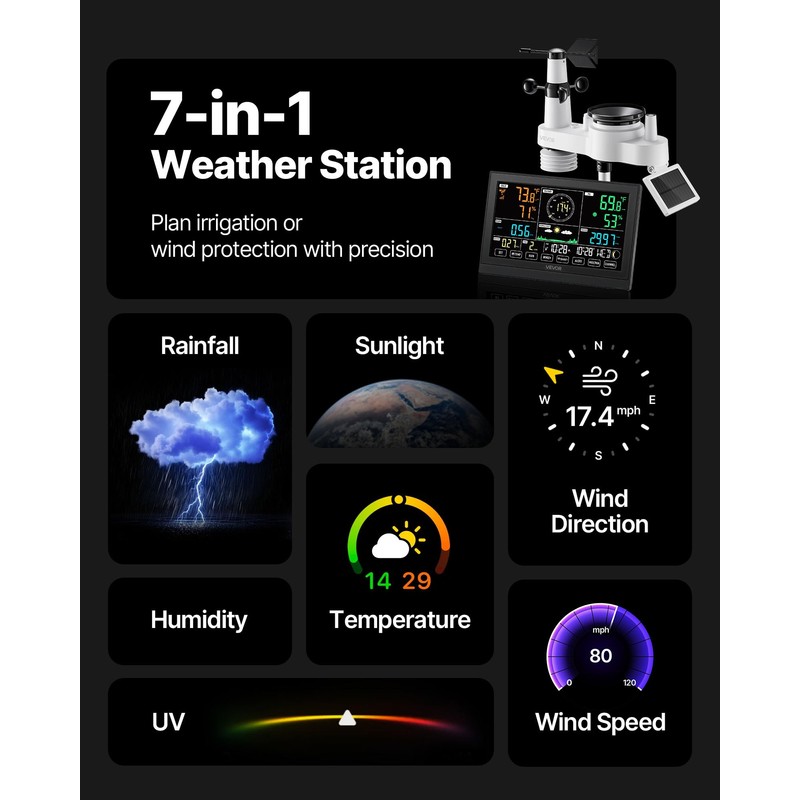 VEVOR 7-in-1 Wireless Weather Station, 7.5-Inch VA Display, Solar Powered