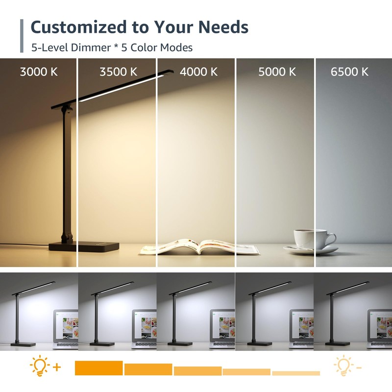 Lepro LED Desk Lamp for Home Office, 9.5W 750LM Metal