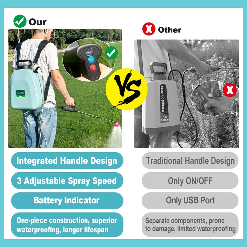 3.2 Gallon Battery Powered Backpack Sprayer, Upgraded Electric Back Pack