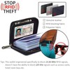 2 Cartera Tarjetero Hombre con Bloqueo RFID, Porta Tarjetas de