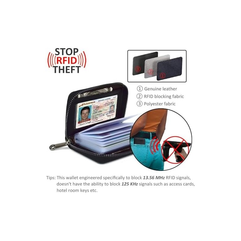 2 Cartera Tarjetero Hombre con Bloqueo RFID, Porta Tarjetas de