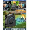 AmRunJe 12V DC Blower Fan 120mm x 32mm, 5inch 2Pin