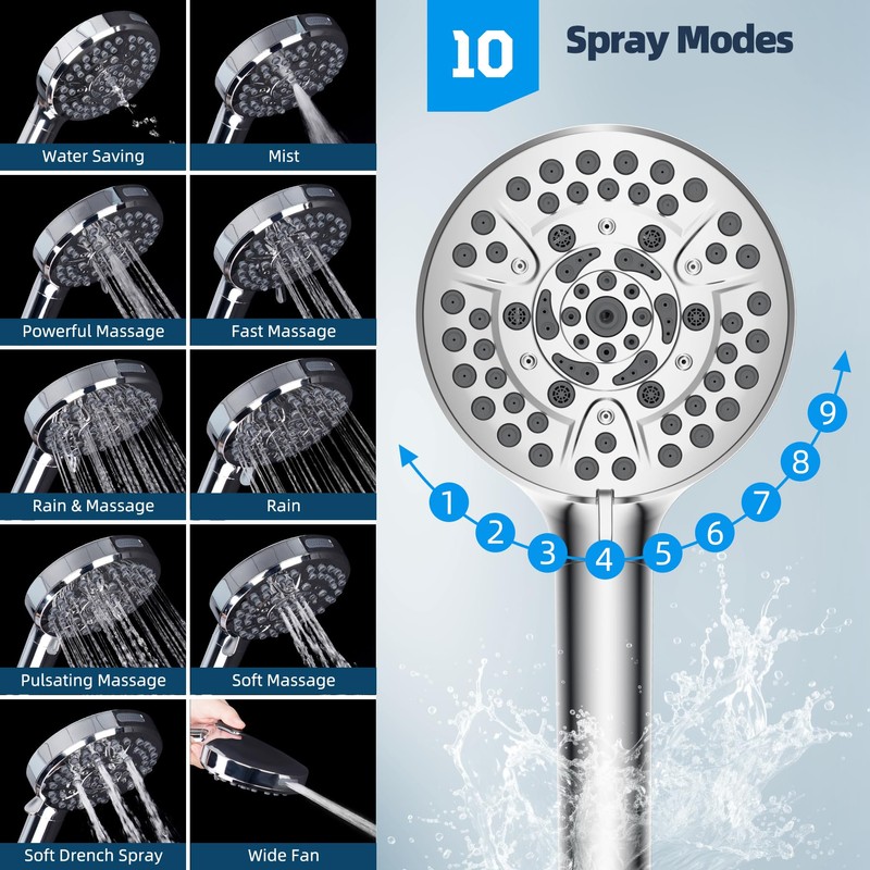 Hibbent All Metal CUPC Certified Shower Head, 10'' High Pressure