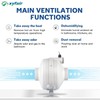 xyfair PF-100 | Radon Mitigation Fan 4" 190CFM | Waterproof
