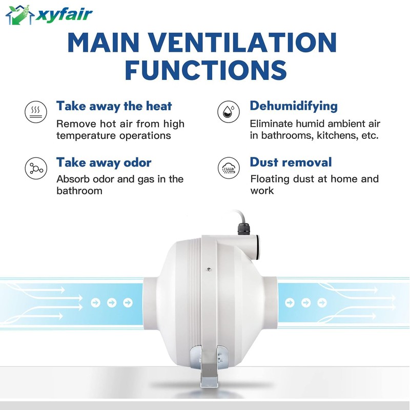xyfair PF-100 | Radon Mitigation Fan 4" 190CFM | Waterproof