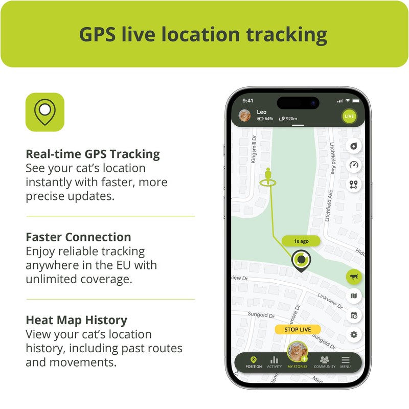 Kippy CAT V2 – GPS Cat Collar – Health &