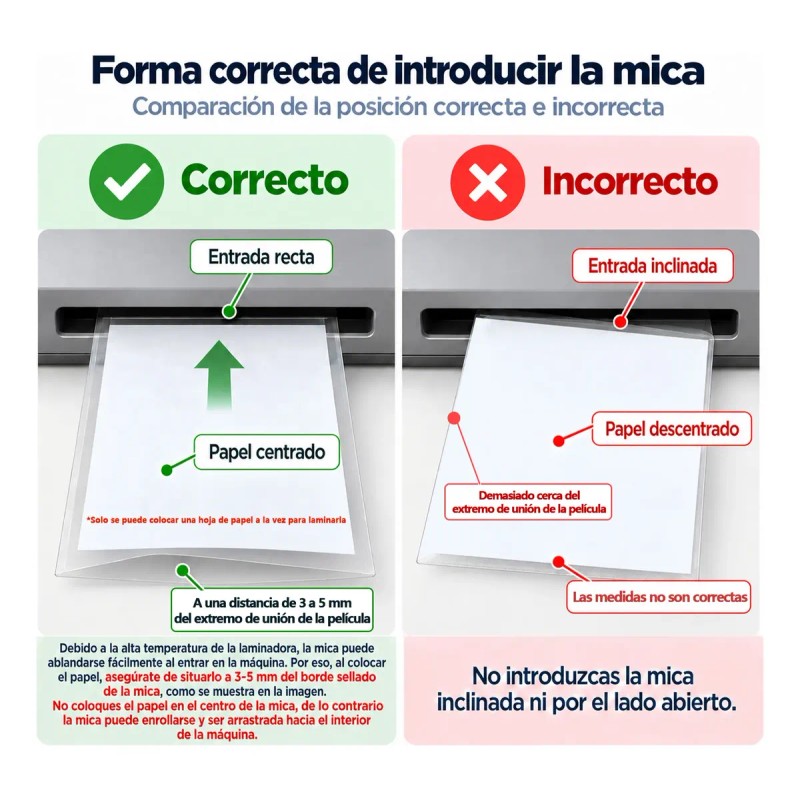 Laminadora Enmicadora Térmica+cortador De Papel+300 Micas