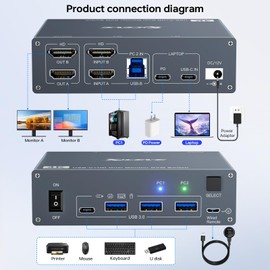USB C Dual Monitor KVM Switch 4K@60Hz, USB C+HDMI KVM Switch 2 Monitors 2 Computers for Laptop & Desktop Sharing 2 Monitor and 4 USB3.0 Devices, 80W PD for Laptop, Cables and Wired Remote Included