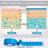 Monstyle 4pcs Cinta Kinesiológicas Vendaje Neuromuscular Tape5mx3.8cm