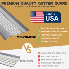 Waterlock Micromesh 5 inch Gutter Guards Leaf Protection, 1 Feet Sample Pack Eggshell, Stainless Steel Mesh, Aluminum Gutter Covers, Contractor Grade Gutter Guard from Manufacturer