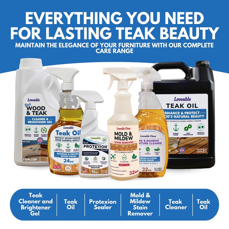 EcoDecors Loveable 16oz Teak Protexion Sealer Spray - 2 Pack