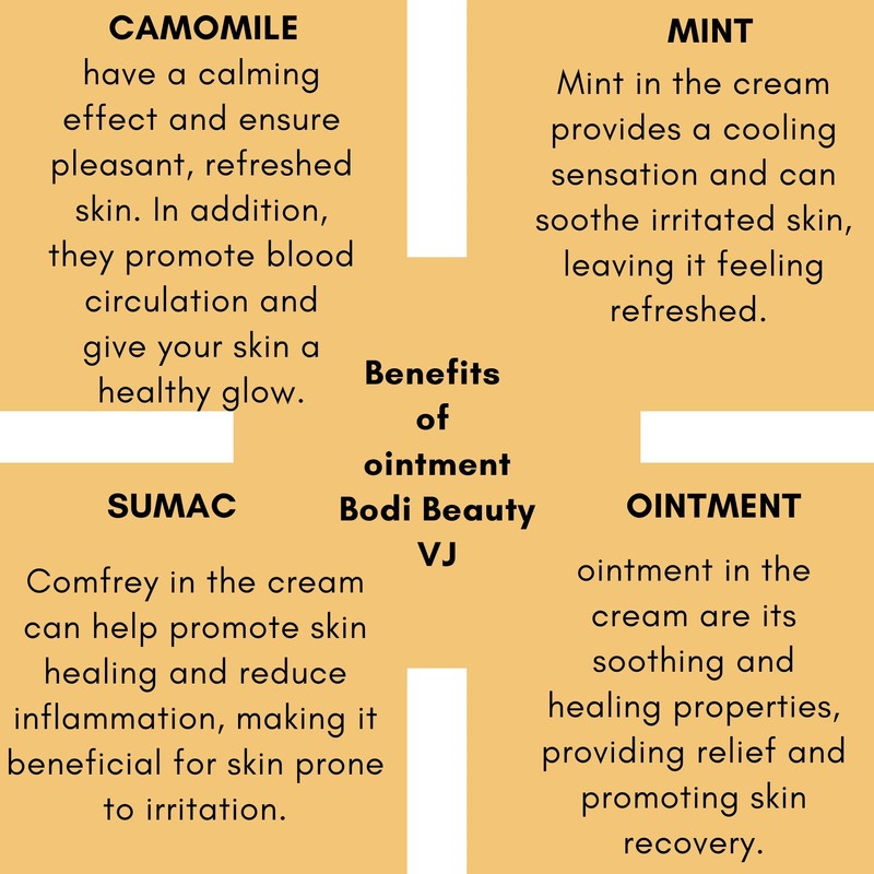 BODI BEAUTY Cream - Ointment VJ for Cracked Feet, Heels