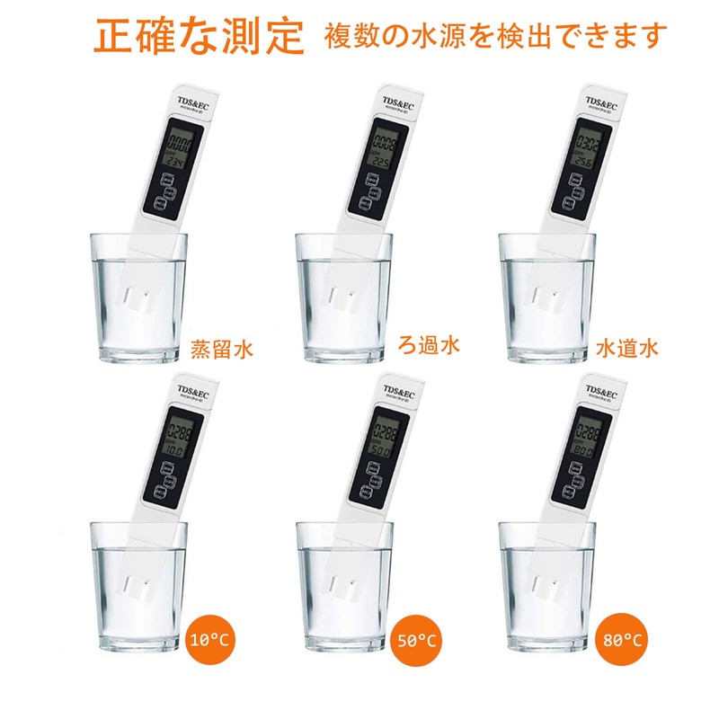 GOOMAND TDS EC Meter Measuring Range 0-9990us/cm 0-9999ppm Water Temperature