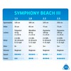 HQ Kites 2.2m Symphony Beach III Rainbow R2F, Multi-coloured, 73.66