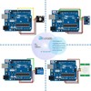 ELEGOO Upgraded 37-in-1 Sensor Module Kit Compatible with Arduino IDE